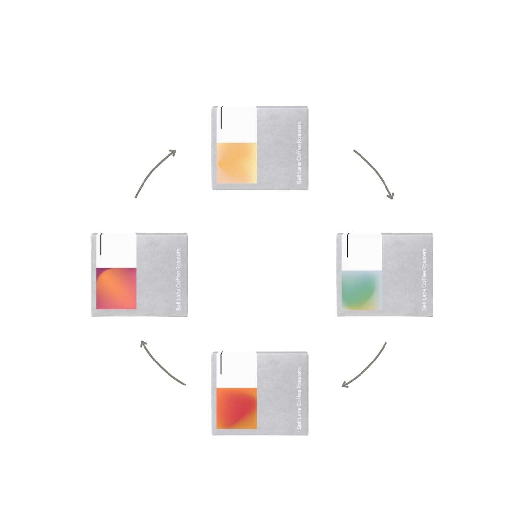 Filter Subscription